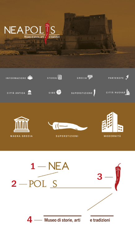 Portfolio_MuseoNeapolis_Costruzione
