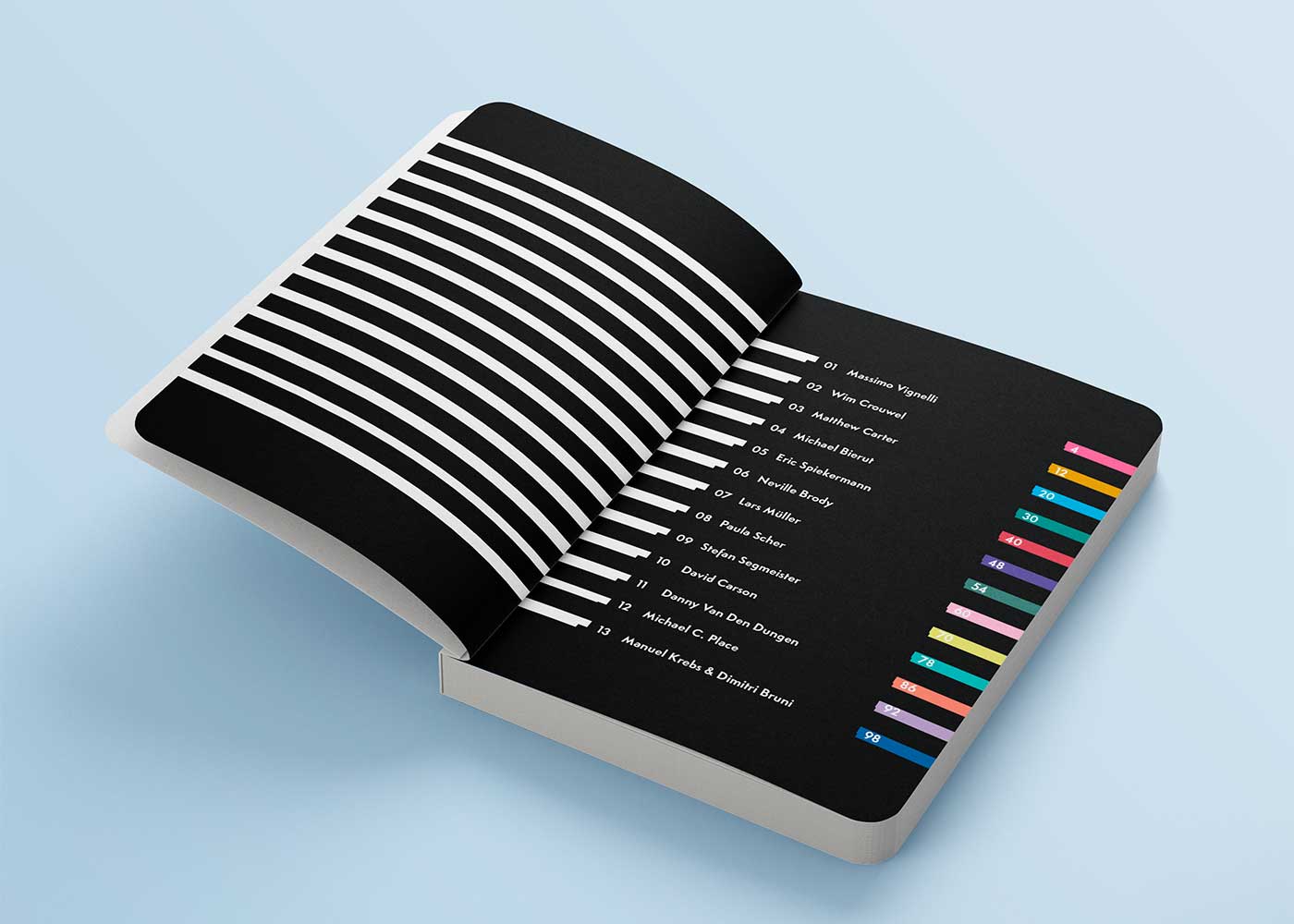 design_editoriale_index